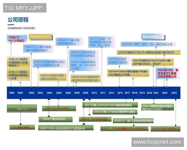 英超黄强专访回顾乒乓球职业生涯与成长历程的精彩瞬间