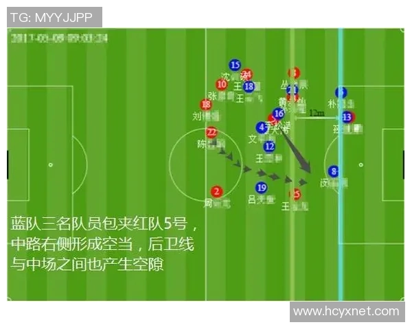 赛后复盘北京足球队与广州足球队实力对比与战术分析