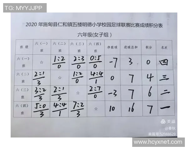 体育实时数据探寻西安足球队心理素质背后的秘密与挑战 体育实时数据探寻西安足球队心理素质背后的秘密与挑战