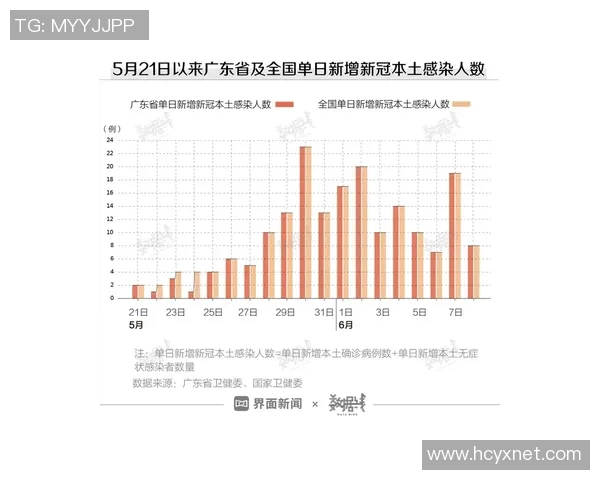 运动数据排球心理素质评比揭晓广州排球队荣登第九名引关注